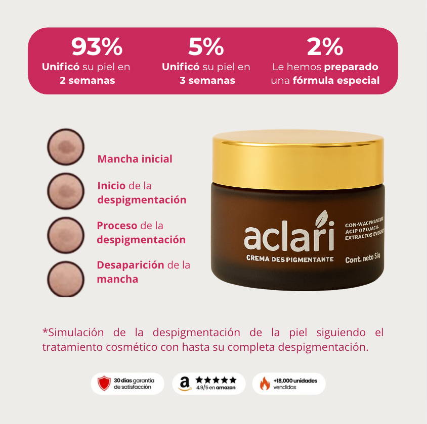 Crema Despigmentante ACLARI
